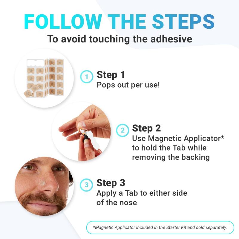 BreathEase Pro - ClearWay Strips